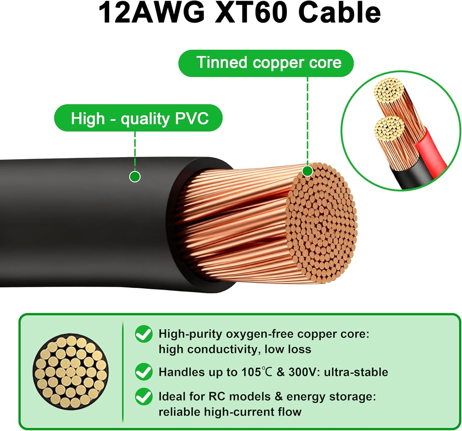 JMUYTOP 3FT 12AWG XT60 Panel M – Fpv Drone Charger recenzja i cena