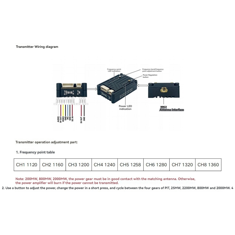 AS96-1.2G 2W VTX 8CH 2000Mw FP – Fpv Drone Vtx recenzja i cena