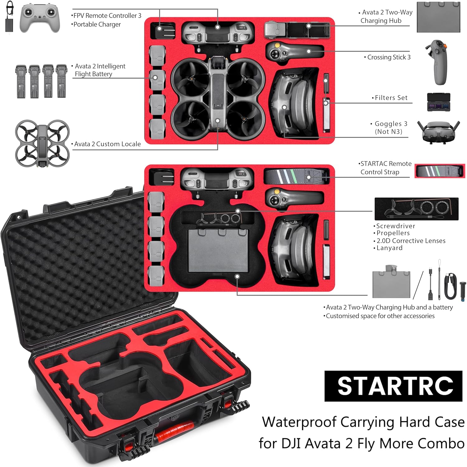 Avata 2 Case,Waterproof Carryi – Fpv Drone Goggles recenzja i cena